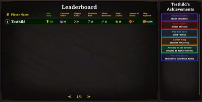 An achievement earned in-game